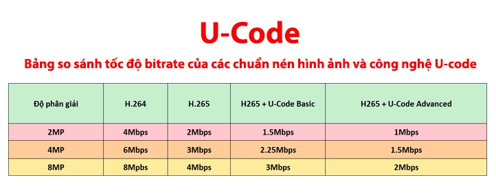 cac chuan nen (3) copy (1)